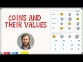 Understanding Coin Values and Identification