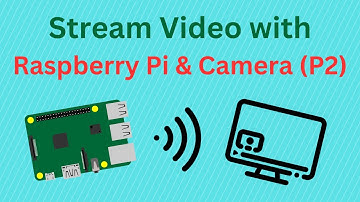 Beginner Tutorial: How to Stream Video from Raspberry Pi Camera to Computer using Python (P2)