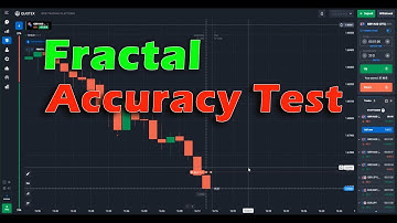 binary option strategy use fractal only for beginners