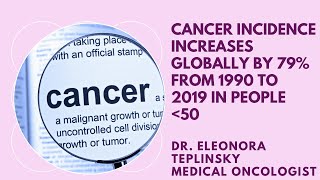 Cancer Incidence Increases Globally by 79% from 1990 to 2019