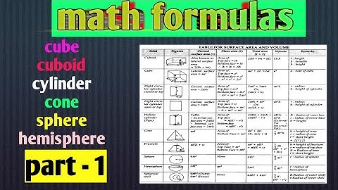 How to find out Volume and surface area of formula | Volume and surface area formula 