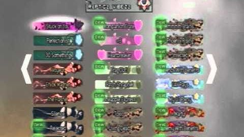 Modern Warfare 2 Classes And Leaderboards