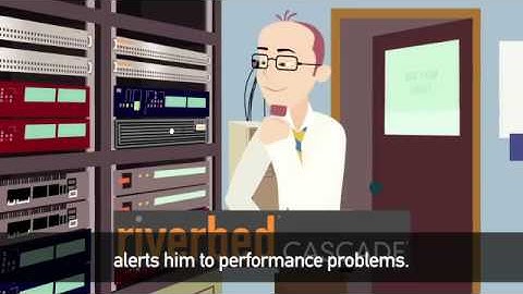 Riverbed Cascade Jack Demo