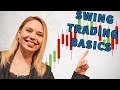 Swing Trading! 📉 Basics, Examples & Trading Strategy