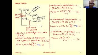 11-CH-12-Lect.-3-Heat engine, working of refrigerator/heat pump, 2nd law of thermo., Carnot engine