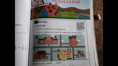 4th std MATHS 7.INFORMATION PROCESSING.