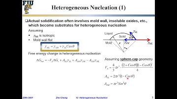 EMA5001 L13-01 Free energy change & critical nucleus size for solidification via heterogeneous nucle