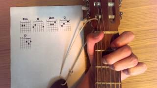 intro til guitar akkorderskemaer for em, g, am, c og d