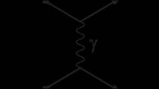 Scattering | Wikipedia audio article