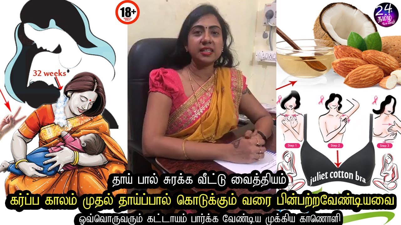 தாய்ப்பால் கொடுக்கும் வழிமுறைகள்! baby breastfeeding tips in tamil