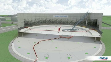 TReK STS - Coflexip Presentation