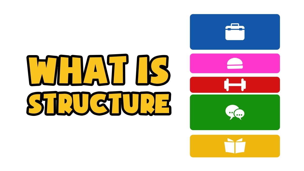 What is Structure | Explained in 2 min - YouTube