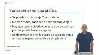 Matplotlib: Varias series en una gráfica | 44/77 | UPV