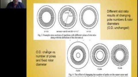 Module 10 Selection of Phases, Poles, Stator & Rotor Slots