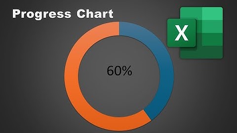 circular progress chart in Microsoft Excel#charts