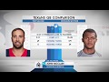 Houston Chronicles John McClain Breaks Down DeShaun Watsons NFL Debut | Rich Eisen Show | 8/10/17