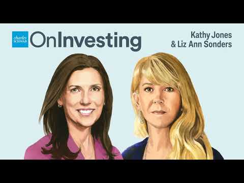 Key Signals from the Fed & How to Manage Risk