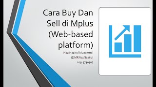 *TUTORIAL* Cara Buy and Sell di platform Mplus Online by Naz Nazirul Muzammil