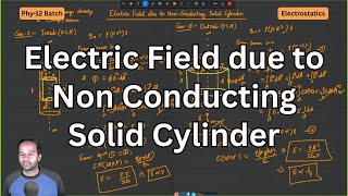 Electric Field Due To Non Conducting Solid Cylinder