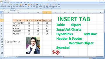 Ms excel insert tab in hindi | Ms excel insert tab functions in hindi- Table picture  Chart in excel