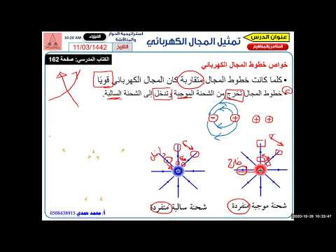 فيديو: أي ديجراف ساكن تمتلك هذه الكلمة؟