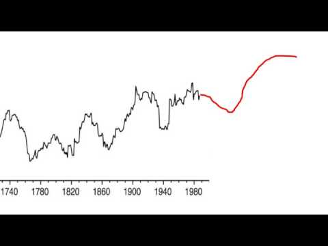 Whispering Giants Part 2/2 - Dendroclimatolog...