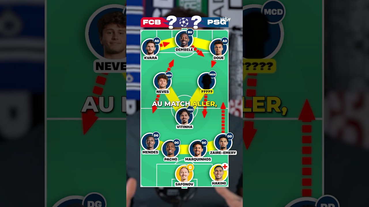 LE COUP DE CHANCE DÉGUISÉ DU PSG ! 🤔 #PSG #bayernmunich #ldc #football