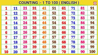 Kindergarten Learning Counting 1 2 3 4 5 6 7 8 9 10  Count To 100  12345   One To Hundred Part 2