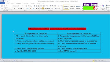Difference between third generation computer and fourth generation computer