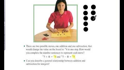 Accentuate the Negative - Problem 2.3 The +/- Connection