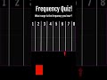 Frequency Quiz! Test your ear! 🎧🔊 How well can you identify different frequencies?