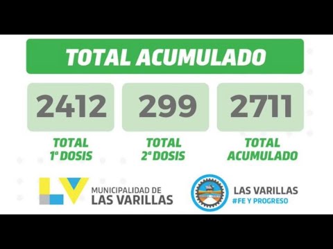 SIGUE LA VACUNACIÓN ANTI COVID EN LAS VARILLAS