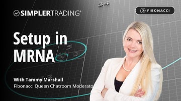 Fibonacci Trading: Setup in MRNA
