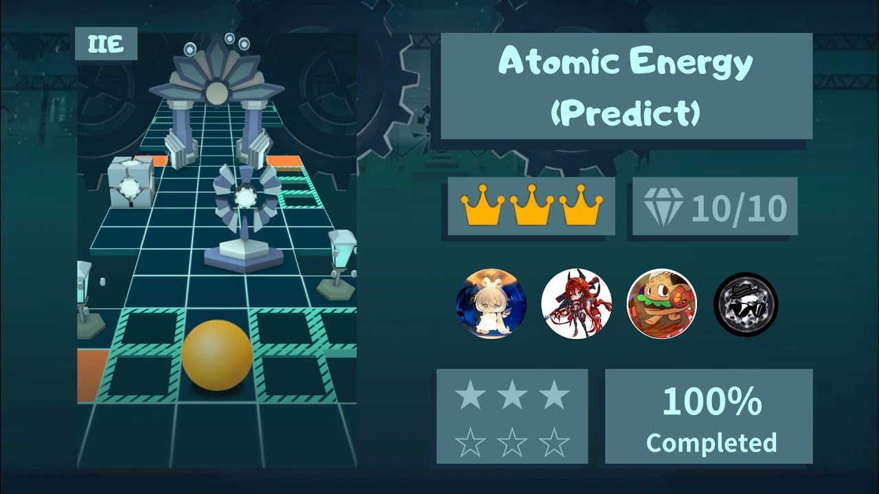 [Collab/ Predict] IIE2.0 - Atomic Energy (Predict) 原子能(押題) | ⭐⭐⭐