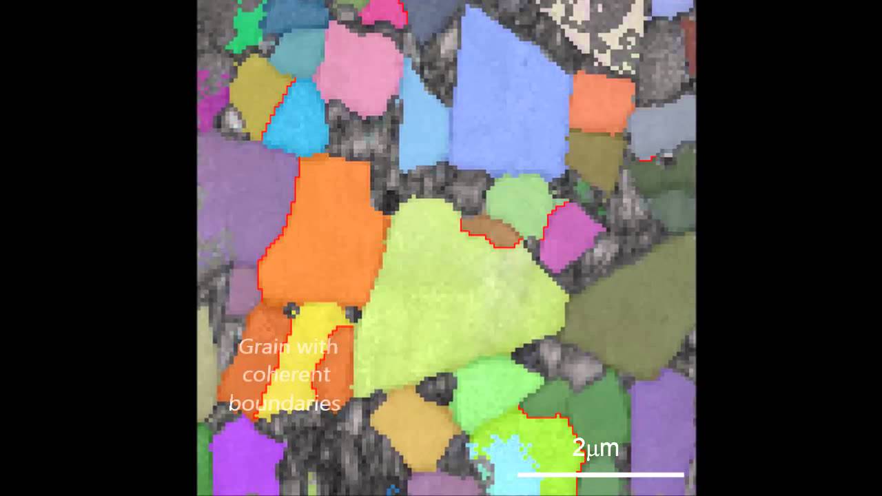 3D EBSD data with SEM-FIB on Tungsten Carbide - Cobalt system - YouTube