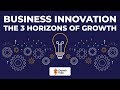 Business Innovation | The 3 Horizons of Growth