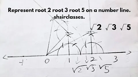 Represent root 2 root 3 root 5 on a number line. shsirclasses. #daastudios