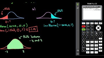 Finding Z-score Given Area - TI-84