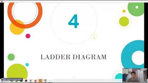PLC BASED DOOR OPEN AND CLOSING SYSTEM