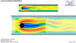 DualSPHysics example: CaseTurekHronFSI2VRes