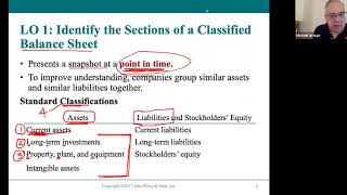 ACC101 Chapter 2 LO1a Asset Section of Classified Balance Sheet