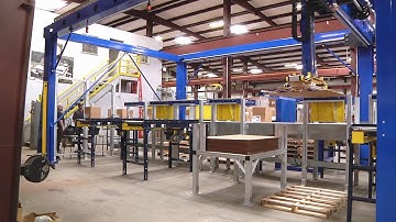 Sage Automation Multi-Line Palletizing Gantry Robot System