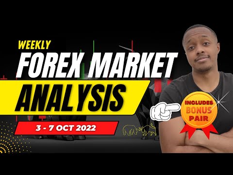 Download Weekly Forex Market Analysis 3 - 7 Oct 2022 | Major, Minor, Commodity and Crypto Pairs Analysed