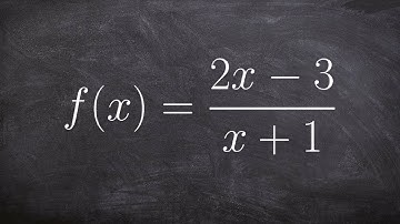 How to write the inverse of a function when it is a fraction