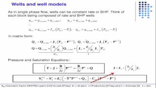 Famous Review of Wells in Multiphase Flow Profile