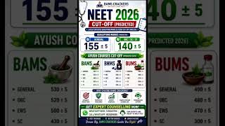 NEET 2026: Expected Cut-off Analysis for AYUSH Courses (BAMS, BHMS, BUMS) 🎓
