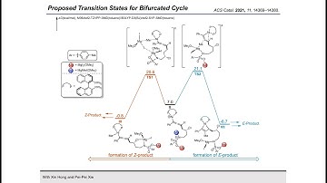 Synthesis Workshop: Nickel-catalyzed Domino Reactions with Kirsten Hewitt (Episode 84)