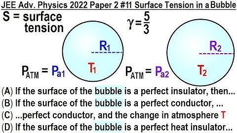JEE Advanced Physics 2022 Paper 2: #11 Surface Tension in a Bubble with Thermodynamics