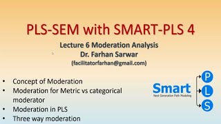 SMART-PLS4 Lecture 6, Moderation analysis, interaction term,  slope analysis, three way moderation
