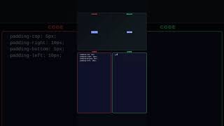 Junior vs Senior: CSS Padding!